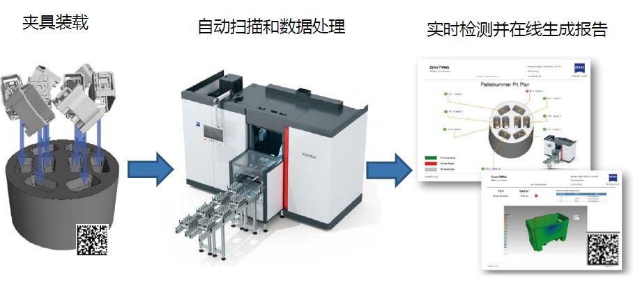 昆玉昆玉蔡司昆玉工业CT